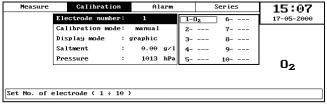 The menu includes: "Unit" "Resolution" "Screen" "Compensation" "Stable value" "Function" - "%" mg/l - 1%, 0.1% for % and, 0.1, 0.01 for mg/l - "graphic", "numeric". - "automatic", "manual".