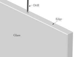 drilling of the glass. A principal sketch showing a possible attachment of a bracket is given in Figure 1.