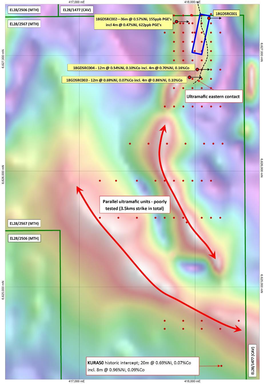 New off hole EM conductor at Target 1A Nickel sulphides and gossan confirmed New off hole conductor (CT of 3400S), lies along the eastern edge of