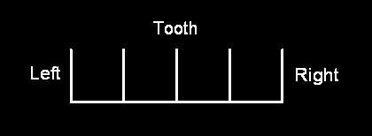 If a motion-inducing impulse is received at one Tooth point And a reaction impulse is received at the other Tooth point in the other direction And Axis is free to move Then roll in the direction of
