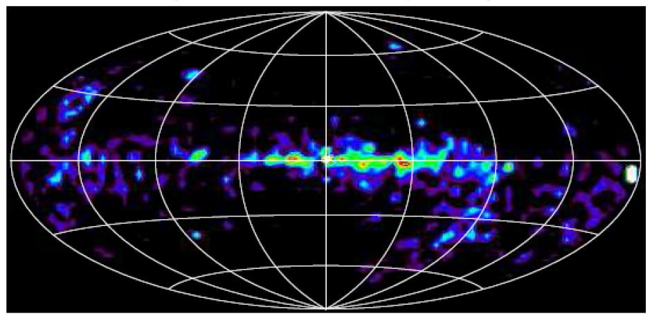 views of the galaxy in low energy gamma rays 0.