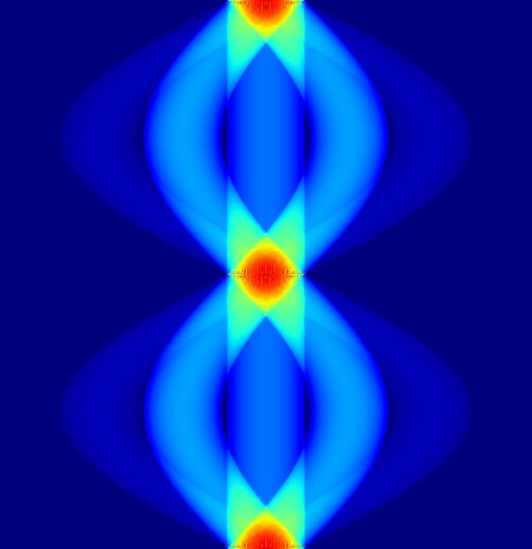 Separation of relaxation time scales in a quantum Newton s cradle