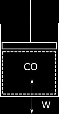Process 2-3: Constant volume cooling from state 2 to state 3 where p 3 = bar.