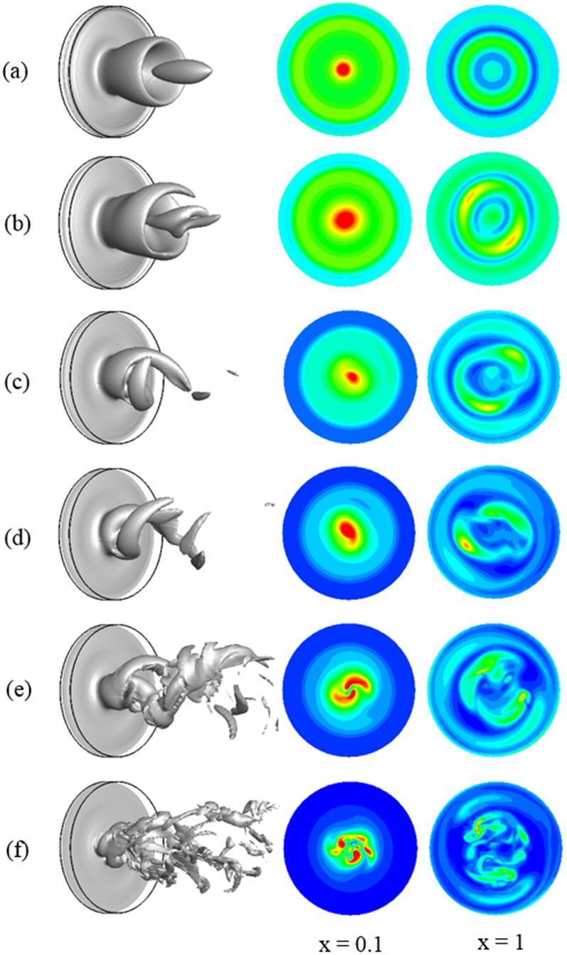 013601-16 Wang, Wang, and Yang Phys. Fluids 30, 013601 (2018) FIG. 23. Vortex structure of instability waves at θ in = 45.