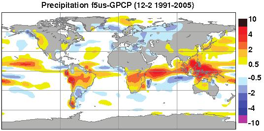Precipitation f5us GPCP (- 99 5) 4.5.5 4 Total precipitation f79m f5us (- 99 5) 4.5.5 4 Figure 5: Systematic error of precipitation in DJF (Ctrl minus GPCP).