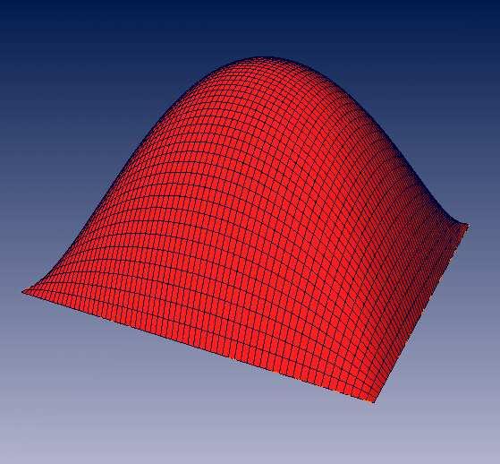 Poisson s Equation on the Unit Square Ω = (0,1) (0,1), f 1, V(1,0) cycle, symmetric Gauß-Seidel smoother