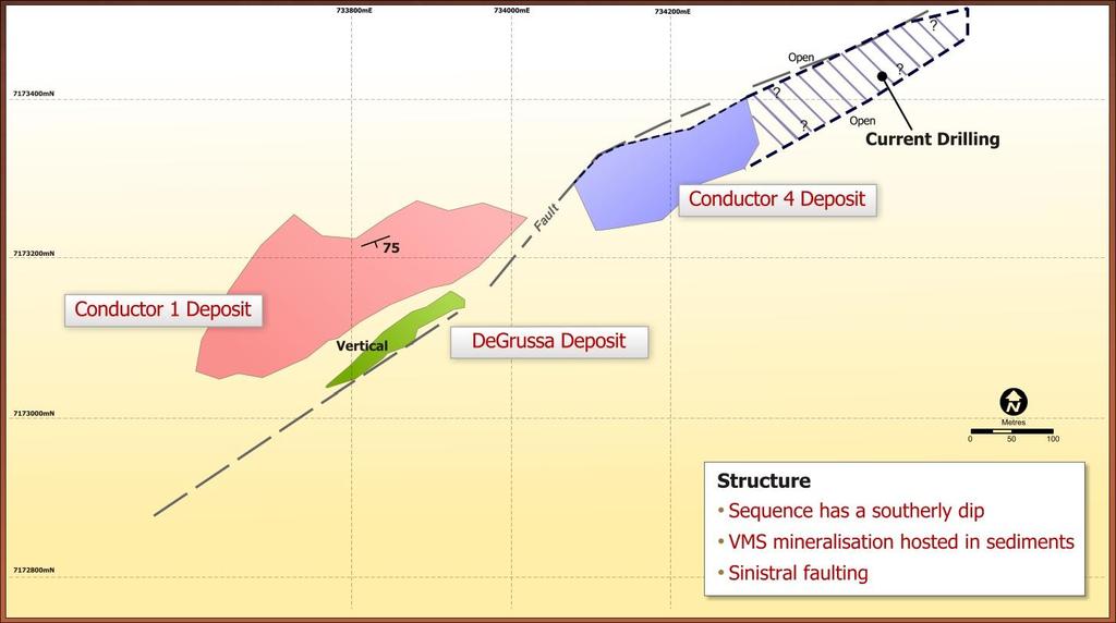 DeGrussa Deposit Geology Sequence has a southerly dip