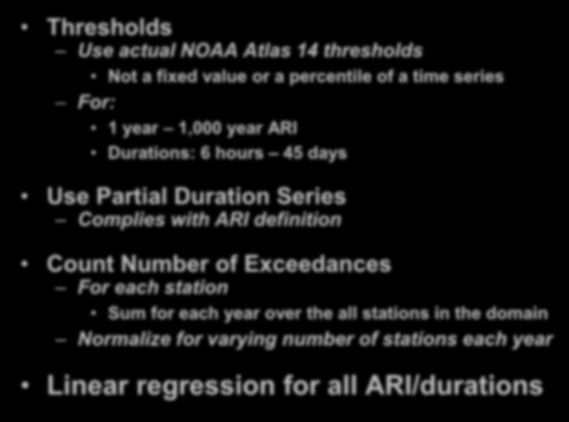 Let s Count Exceedances Thresholds Use actual NOAA Atlas 14 thresholds Not a fixed value or a percentile of a time series For: 1 year 1,000 year ARI Durations: 6 hours 45 days Use Partial Duration