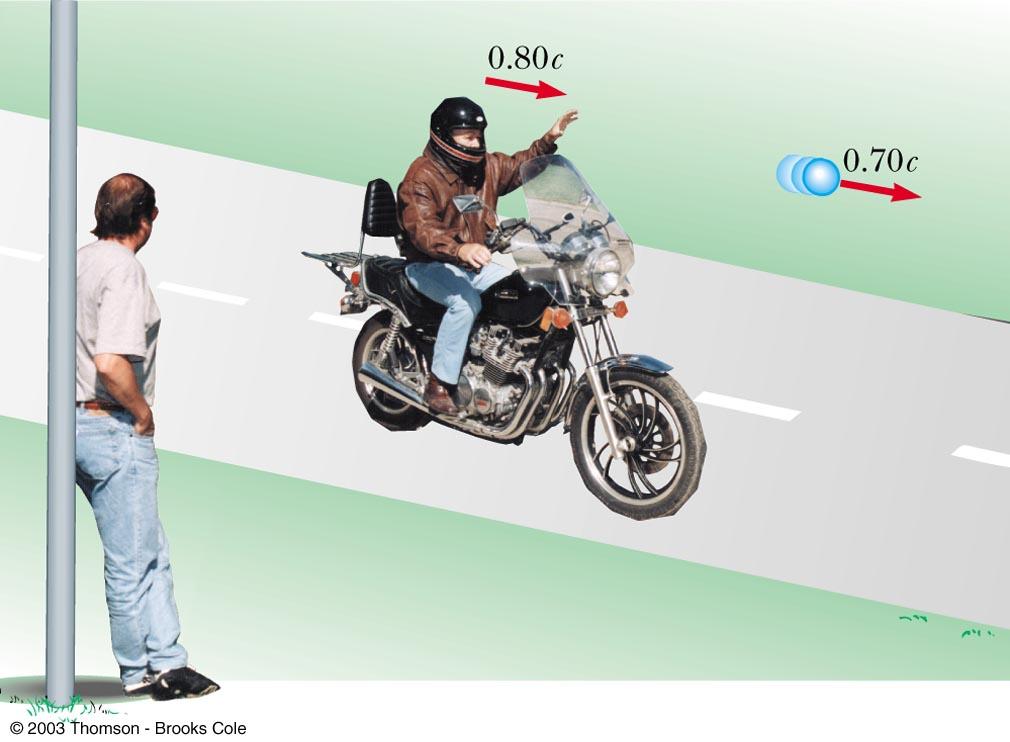 Relativistic example l A man on a (very fast) motorcycle travelling 0.80 c throws a baseball forward (he has a very good arm) with a speed of 0.