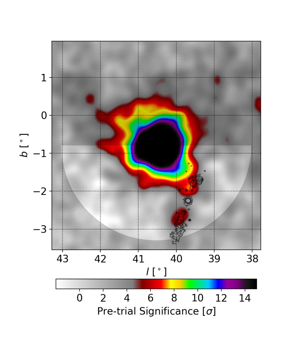 Systematics: effect of GDE vs. semi-circular RoI; modeling of J1908 (diffusion vs. Gaussian vs.