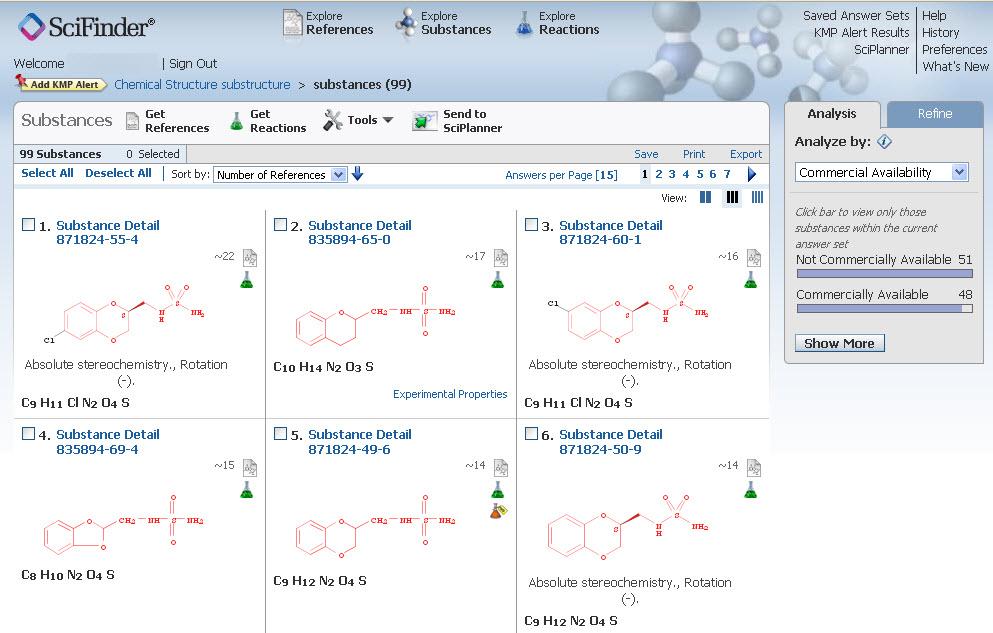 SciFinder produces 99 compounds from the journal and patent literature as well as from