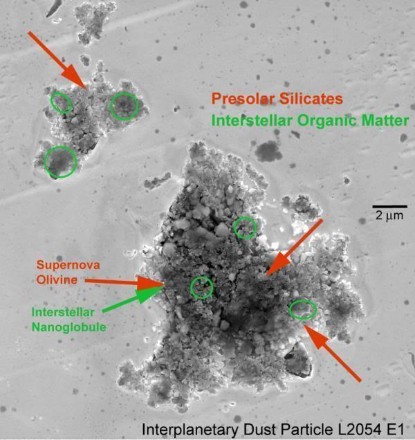 Astrochemistry: dust and molecules NASA/ESA/J.Lake H.