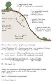 do some math Geologists need to do some math Vector diagram illustrating relationships between vectors D (the weight downslope, given by WsinΘ 2 ), N (the normal force or force perpendicular to the