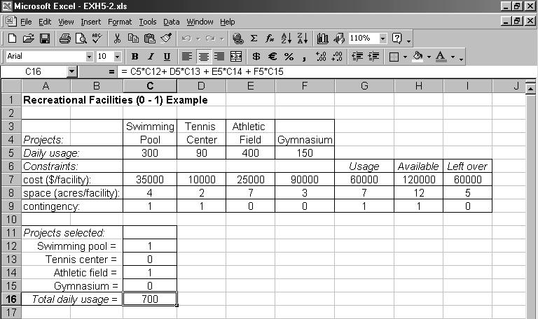 Computer Solution of IP Problems 0 1 Model with Excel (5 of 5) Exhibit 5.