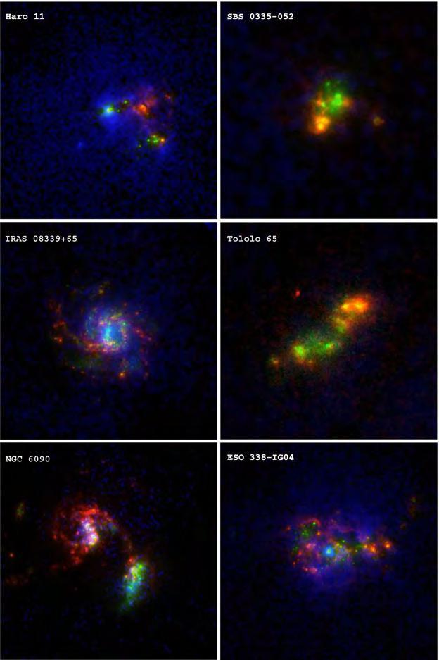 Earlier imaging studies of Lyman-α in nearby galaxies Six starburst galaxies observed with HST/ACS (Östlin et al.