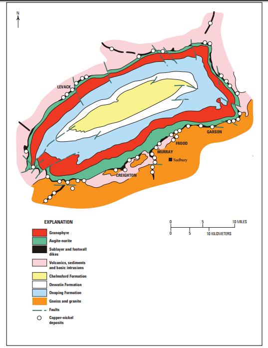 Example of genetic model change Simplified geologic map of the Sudbury, Canada, structure showing the locations of major Cu-Ni sulfide deposits.