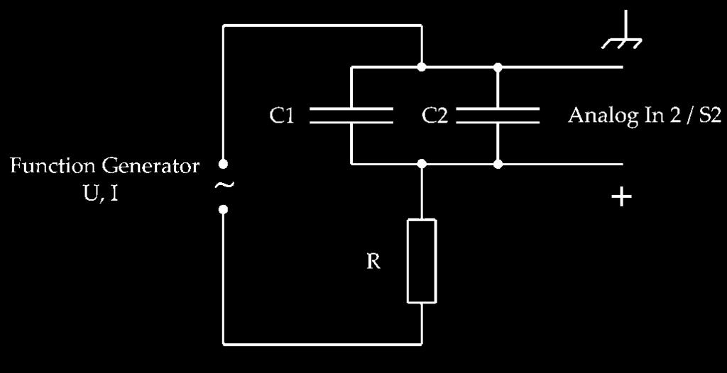 Capacitor in the AC circuit with Cobra3 LEP Plot the impedance against the inverse frequency exchange the set for the x-axis with Measurement > Channel manager.