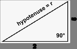 No. of 10. Calculate the length of the hypotenuse of the right triangle. (A) 3 (B) 7 (C) 7 (D) 7 (E) 9 Use the Pythagorean theorem to find the length of the hypotenuse.
