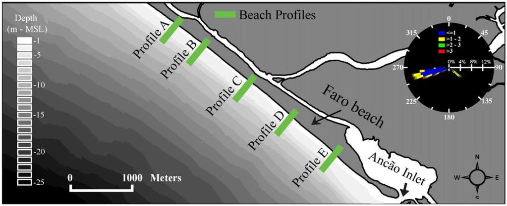 A COASTAL VULNERABILITY Figure A-1 Locations of the cross sections for which runup calculations have been