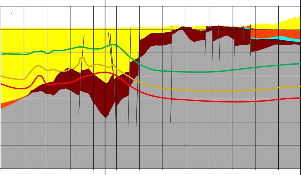 Geological geothermal Cross Section Hesse South-North, Part South With temperature Isolines from the Model (temperature peaks are caused by data of bottom hole temperature