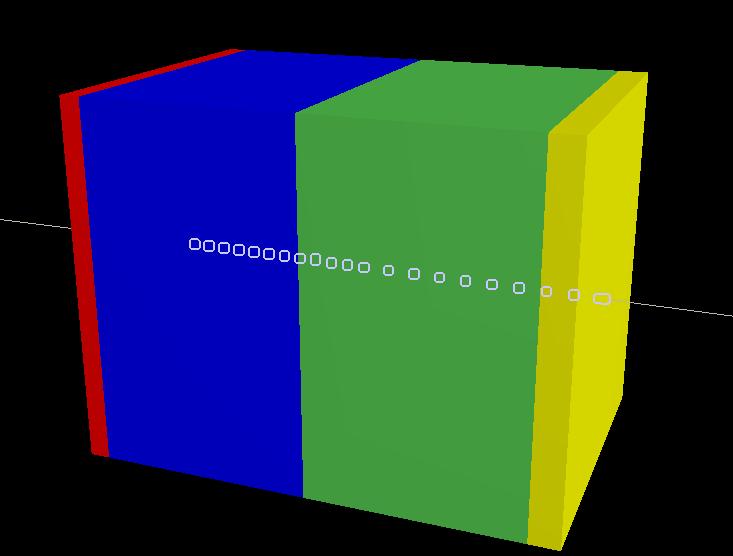 Figure 1. The geometrical model of the prototype in PandaRoot framework with hits (wire cells) fired by 5 GeV/c muon. Different colors represent different parts of the Muon System. prototype. The patterns (muon and hadron) were readout from the early version of prototype when it was equipped with only one-dimensional (wire) readout.