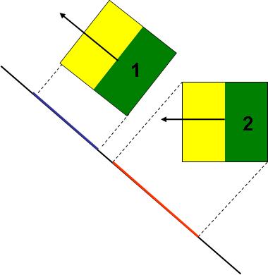 each other or are overlapping. To check if the robots moved through each other, the previous state of the robots is needed. Then, it will be simple to check if the paths have crossed.