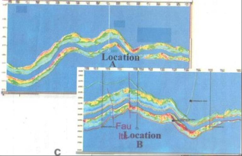 In the study the quality of the initial seismic data was highly poor to produced reliable porosity prediction.