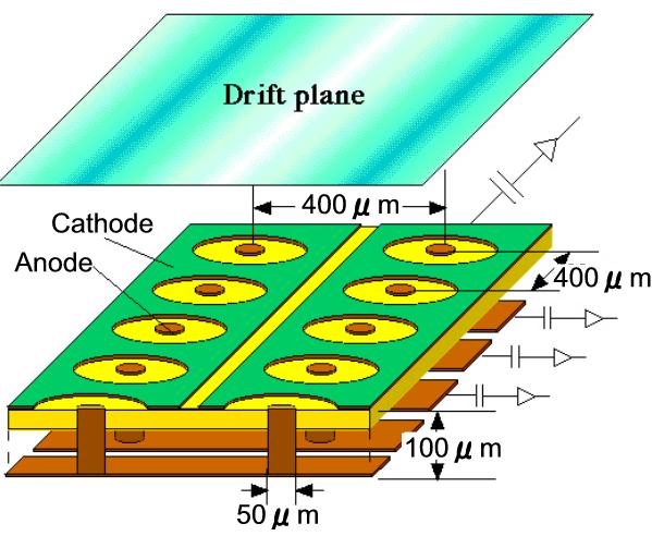 Circuit Board technology 10cm max