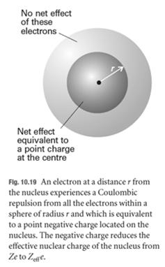 averaged over all the locations of the electron, is to reduce