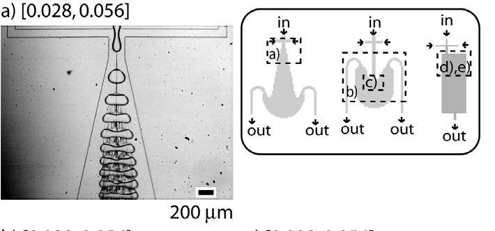 Figure S2. Optical micrographs of stretched droplets in channels with different shapes.