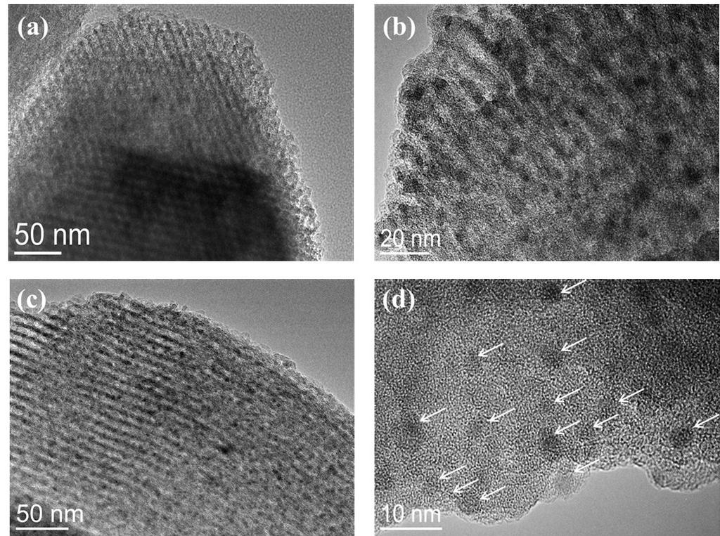 1 TEM images of C/SiO 2 and Cu/C/SiO 2 Fig. S1 (a) and (b) TEM images of C/SiO 2 support, (c) and (d) TEM images recorded at different magnifications of the reduced Cu/C/SiO 2 catalysts.