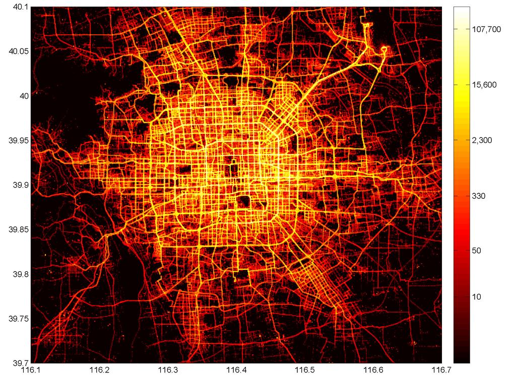 Data I Beijing Taxi Trajectories I 33,000 taixs in 3 month I Total distance: 400M km I Total number of points: 790M I Average sampling interval: 3.