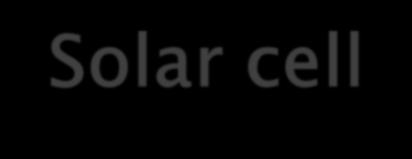 Si-Solar cell comparison Solar cell