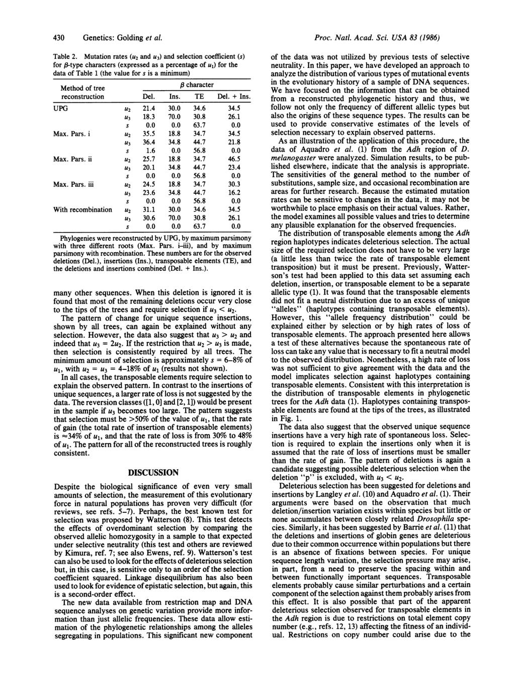 430 Genetics: Golding et al. Table 2.
