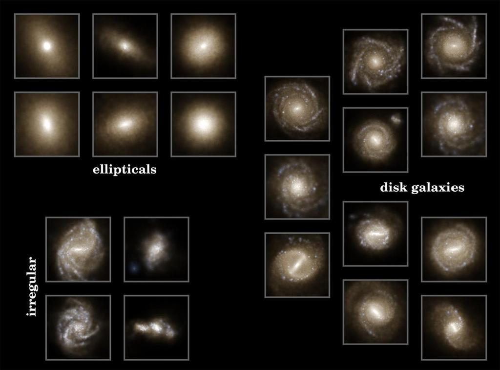 Galaxies from the