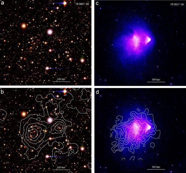 Impact of upcoming high-energy astrophysics experiments Workshop, KAVLI, October 008 Clusters with merger activity 1E 0657-56 Markevitch & Vikhlinin 007 Magellan