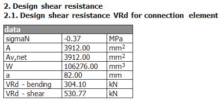 10.1.1. Calculation Design Shear Resistance VRd for Connection Element Transversal section of the plate: A 1440 3912 2 pl 2 hpl t pl 3912mm (2 plates) 0,3681 N mm Normal stress: 2 Flexion module: N W