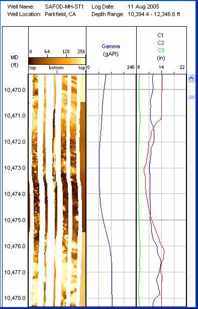 Wellbore Image of 10,480 Fault Zone from Baker Atlas Following 2005 Drilling Caliper 3 1 2 Fault Gouge Layer in Phase 3 Core Casing Deformation