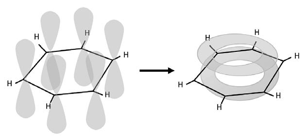 WORKING HYPOTHESIS AROMATIC C-C RINGS