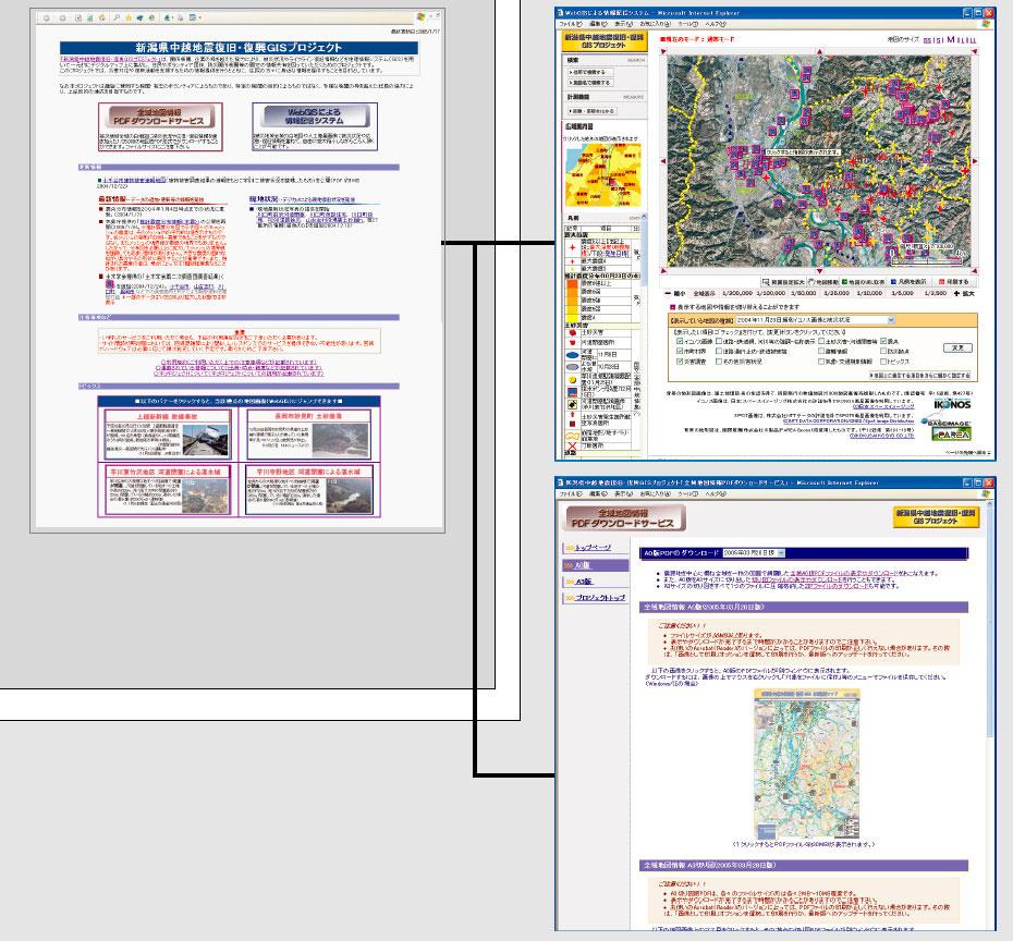 A STUDY ON THE TECHNIQUE FOR INFORMATION SHARING AND PRESENTATION OF EARTHQUAKE DISASTERS 43 images and topographic maps on a 1/25000 scale issued by the Geographical Survey Institute 2.