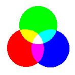 Quantum Chromodynamics Besides the electric charge quarks also have a color