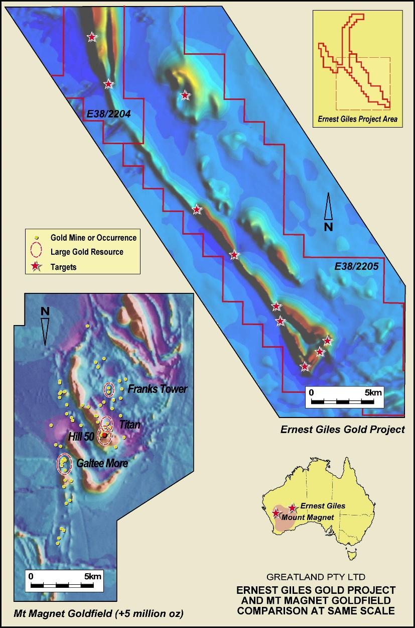 Yilgarn Camp Scale Gold Targets Mt Magnet vs Ernest Giles Prior to embarking on exploration Greatland looked at possible analogies to guide its exploration efforts Deposits at Mt Magnet in Western