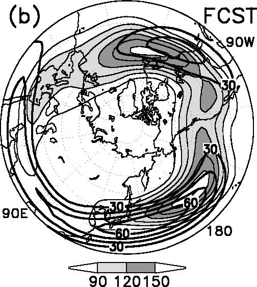 In JMA-SFM, roughly estimated, it can be seen that distributions of storm tracks and mean westerly wind fields at the upper troposphere are represented well (Figure 1b).