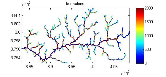 G = gradient8(dem); KSN = G./(A.*(A.cellsize^2)).^STATS.