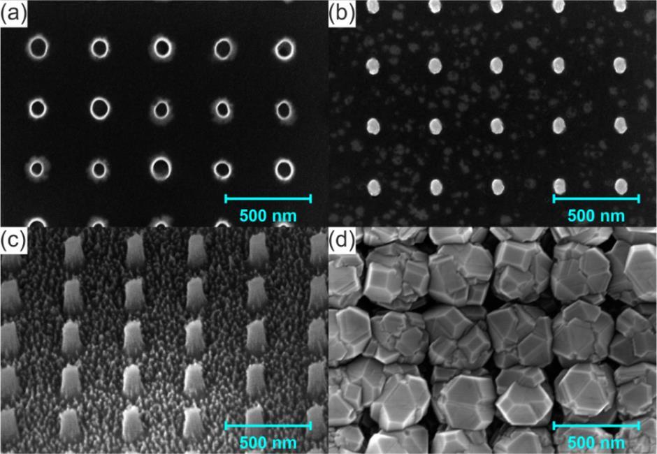 Supporting information to Enhanced Extraction of Silicon-Vacancy Centers Light Emission Using Bottom-Up Engineered Polycrystalline Diamond Photonic Crystal Slabs Lukáš Ondič a, Marian Varga a, Karel