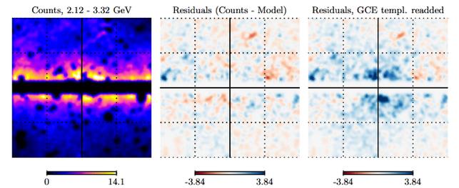 Low-latitude emission: the Fermi-LAT GeV excess Claim of a gamma-ray excess emission over standard astrophysical background in the inner region of the Galaxy: Galactic Center region: b 3.5 & l 3.