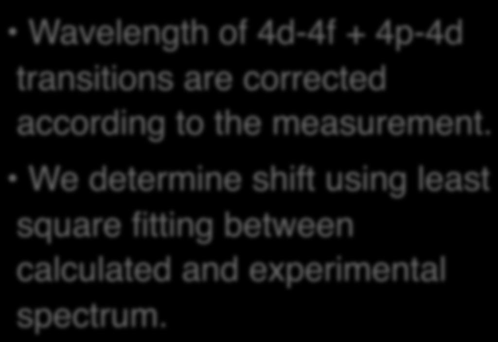 Wavelength of 4d-4f + 4p-4d transitions are corrected according to the measurement. We determine shift using least square fitting between calculated and experimental spectrum.