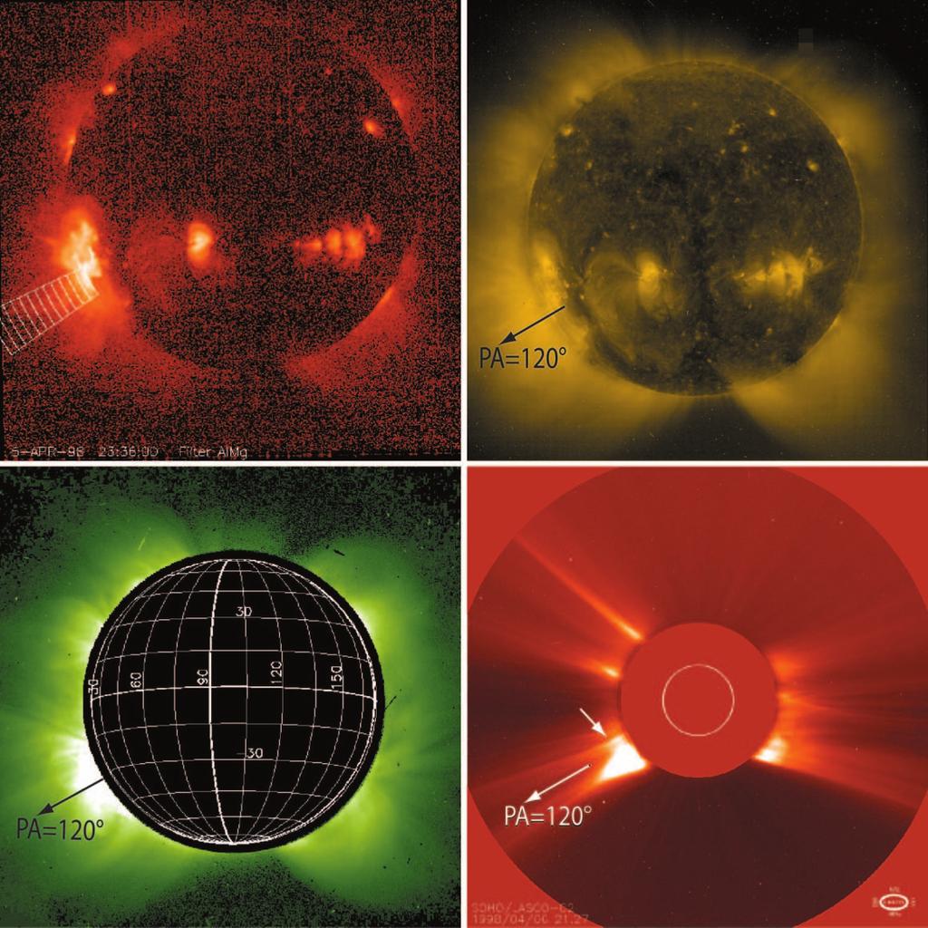 982 KO ET AL. Vol. 578 Fig. 2. Yohkoh/SXT (top left), SOHO/EIT 284 (top right), SOHO/LASCO C1 (bottom left), and C2 (bottom right) images on late 1998 April 6.