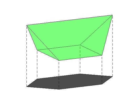 Representations of convex sets Factorizations and representability Example: hexagon (III) A nonnegative factorization: 1 0 1 0 0 0 0 0 1 2 1 1 0 0 0 1 0 0 0 1 2