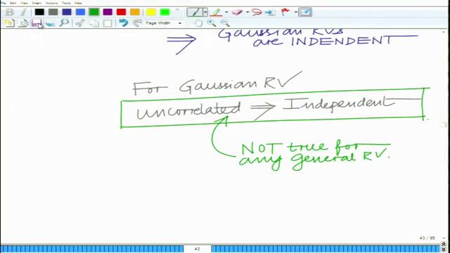 (Refer Slide Time: 38:15) So, this implies this implies that the Gaussian R V's are also independent ok. So, for a Gaussian R V uncorrelated implies that they are independent.